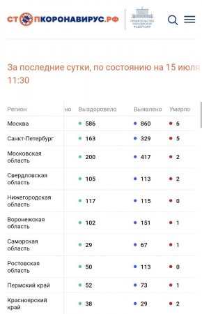 Screenshot_20220715-133352_Chrome.jpg
