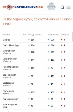 Screenshot_20220716-130144_Chrome.jpg