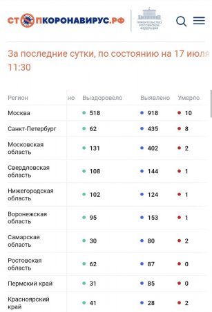 Screenshot_20220717-150550_Chrome.jpg