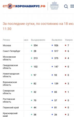 Screenshot_20220718-135625_Chrome.jpg