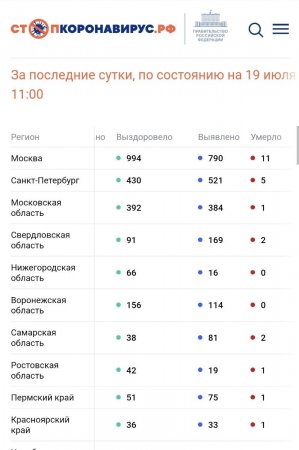Screenshot_20220719-130058_Chrome.jpg