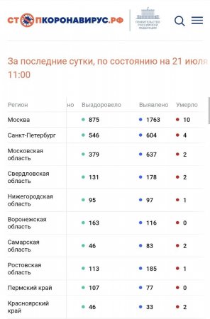 Screenshot_20220721-130721_Chrome.jpg