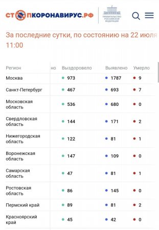 Screenshot_20220722-130247_Chrome.jpg
