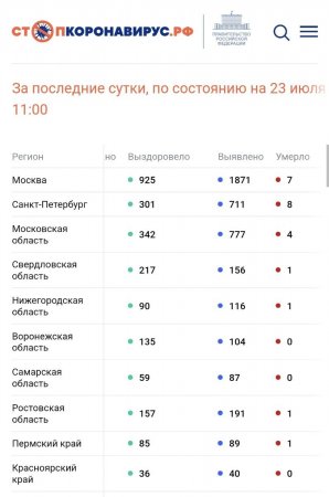 Screenshot_20220723-130222_Chrome.jpg