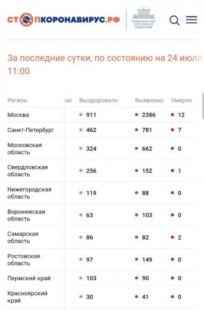 Screenshot_20220724-145055_Chrome.jpg