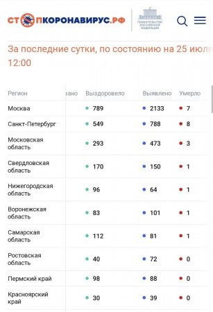 Screenshot_20220725-143318_Chrome.jpg