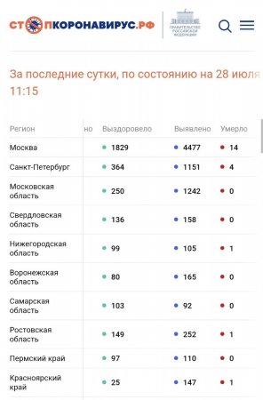 Screenshot_20220728-131632_Chrome.jpg