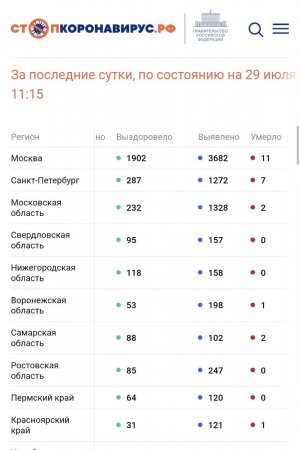 Screenshot_20220729-134303_Chrome.jpg