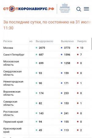 Screenshot_20220731-150022_Chrome.jpg