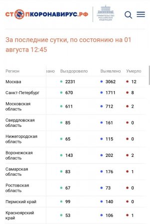 Screenshot_20220801-164101_Chrome.jpg