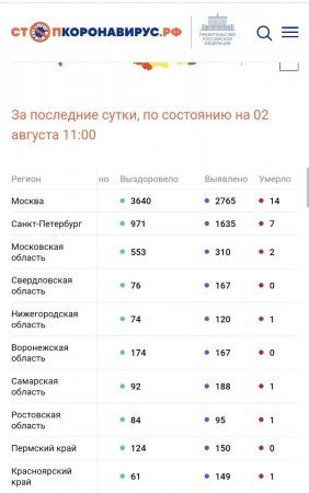 Screenshot_20220802-131011_Chrome.jpg