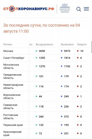 Screenshot_20220804-140642_Chrome.jpg