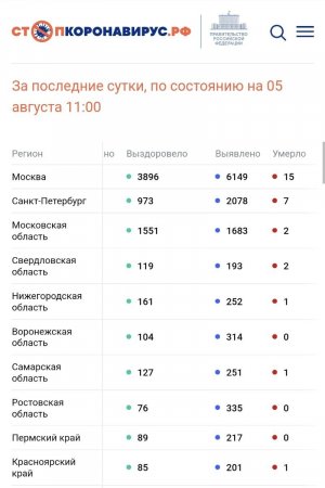 Screenshot_20220805-135138_Chrome.jpg