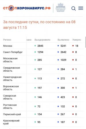Screenshot_20220808-131647_Chrome.jpg