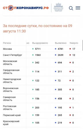 Screenshot_20220809-140609_Chrome.jpg