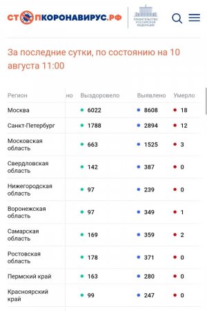 Screenshot_20220810-140624_Chrome.jpg