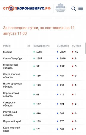 Screenshot_20220811-130742_Chrome.jpg