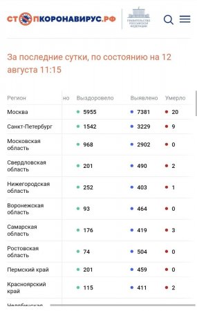 Screenshot_20220812-131622_Chrome.jpg