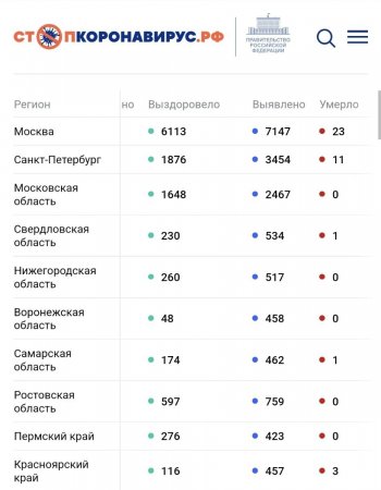 Screenshot_20220813-140446_Chrome.jpg