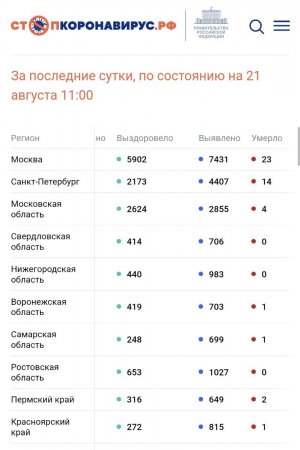 Screenshot_20220821-132551_Chrome.jpg
