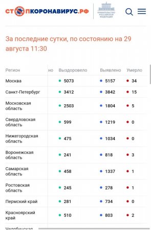 Screenshot_20220829-143259_Chrome.jpg