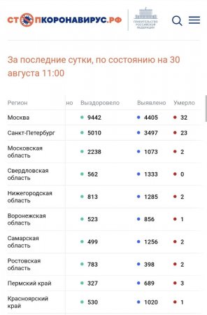 Screenshot_20220830-170202_Chrome.jpg