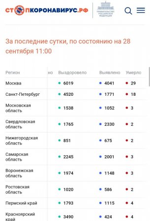 Screenshot_20220928-134019_Chrome.jpg