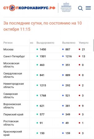 Screenshot_20221010-131853_Chrome.jpg