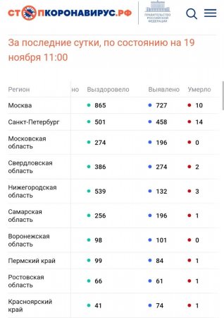 Screenshot_20221119_132102_Chrome.jpg