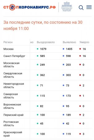 Screenshot_20221130_145922_Chrome.jpg