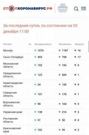 Screenshot_20221203_163214_Chrome.jpg