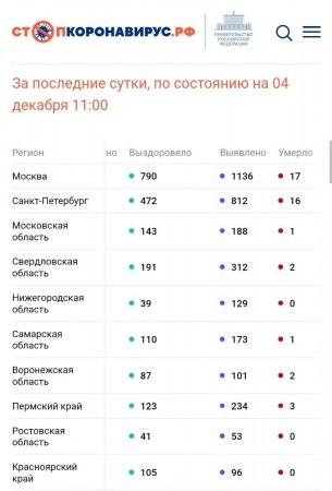 Screenshot_20221204_140520_Chrome.jpg