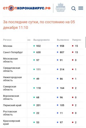 Screenshot_20221205_141352_Chrome.jpg