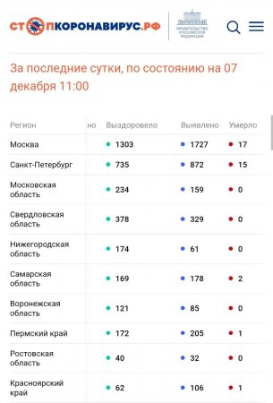 Screenshot_20221207_145649_Chrome.jpg