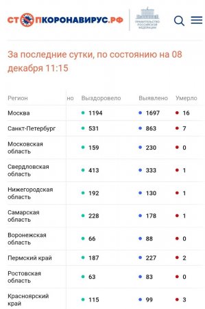 Screenshot_20221208_133003_Chrome.jpg