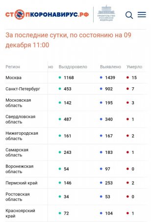 Screenshot_20221209_131738_Chrome.jpg