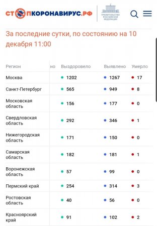 Screenshot_20221210_132033_Chrome.jpg