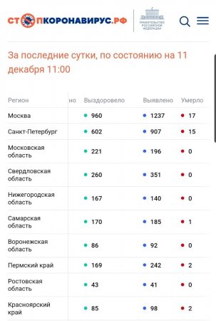 Screenshot_20221211_140110_Chrome.jpg