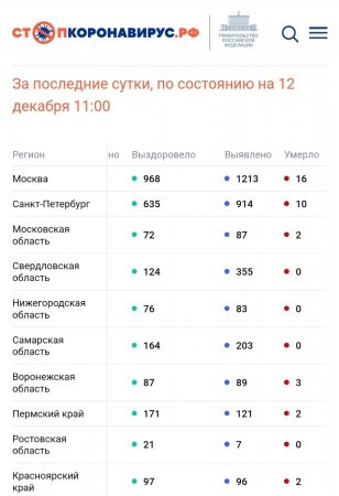 Screenshot_20221212_132546_Chrome.jpg