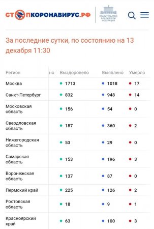 Screenshot_20221213_173820_Chrome.jpg