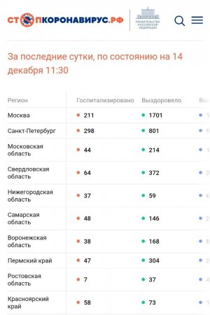 Screenshot_20221214_133443_Chrome.jpg