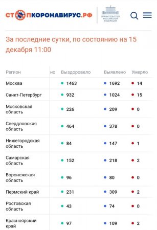 Screenshot_20221215_131051_Chrome.jpg