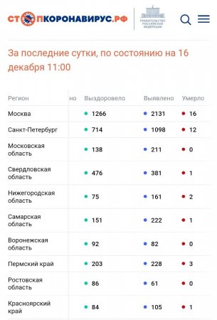 Screenshot_20221216_131642_Chrome.jpg