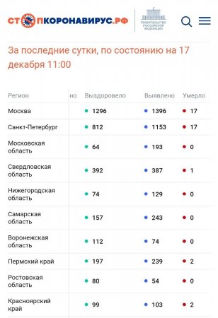 Screenshot_20221217_160421_Chrome.jpg
