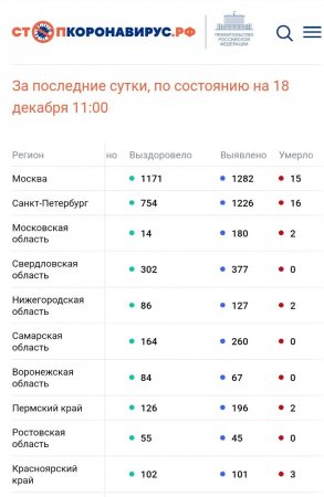 Screenshot_20221218_131541_Chrome.jpg