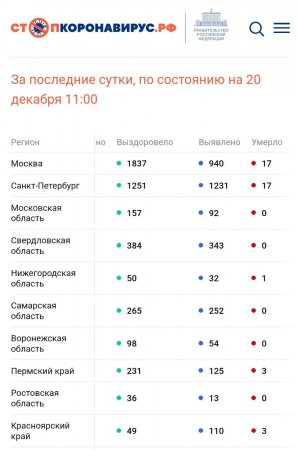 Screenshot_20221220_130540_Chrome.jpg