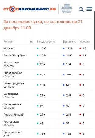 Screenshot_20221221_134210_Chrome.jpg