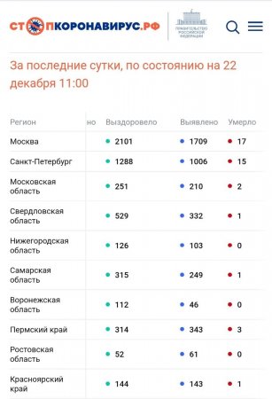 Screenshot_20221222_131738_Chrome.jpg