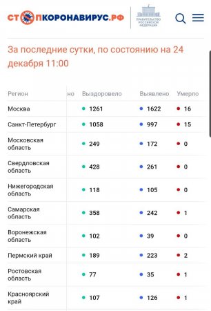 Screenshot_20221224_131847_Chrome.jpg