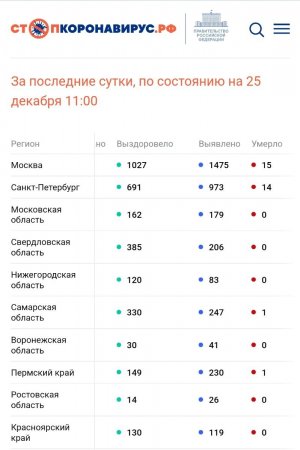 Screenshot_20221225_155131_Chrome.jpg